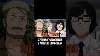 Хронология Событий Аниме Иллюзия Рая - Полное видео на канале 