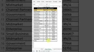How To Sum In Excel With Errors ! Excel Sum Function Ignore Error 