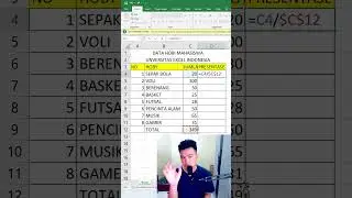 CARA HITUNG PERSEN DI MICROSOFT OFFICE EXCEL