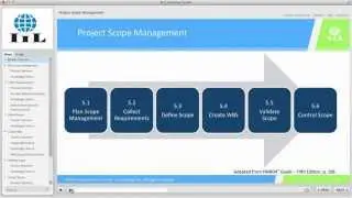Project Scope Management: IIL's Project Management Certificate Program