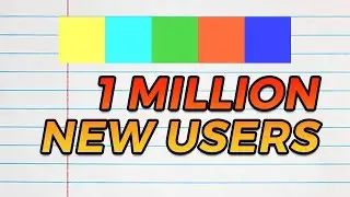 BREAKING: DALL-E 2 Beta Access, Pricing, and Commercial Licensing Announcement (1 MILLION New Users)