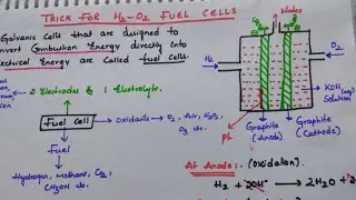 Trick for H2 - O2 Fuel cells