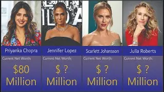 Top 50 Richest Actresses in the World 2024 | Richest Actresses Comparison