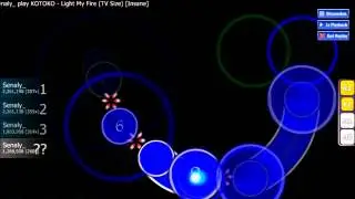 osu! Light My Fire - KOTOKO (TVSize)