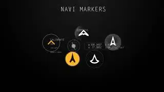 HUD Military Interface Project   After Effects template   envato videohive infog