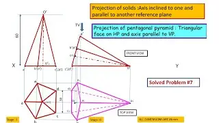pentagonal pyramid resting on triangular face on HP and axis parallel to VP