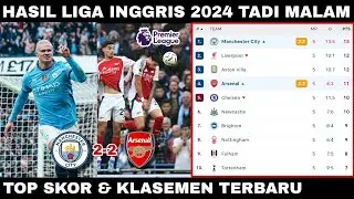 Hasil Liga Inggris Tadi Malam | Top Skor & Klasemen Liga Inggris 2024 Terbaru Hari Ini