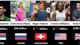 Richest Tennis Player in the World 2023