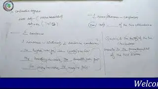 English Grammar = Topic - Articles