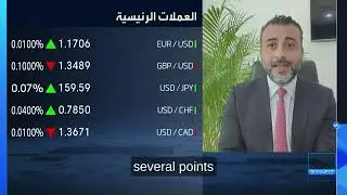 Daniel Takieddine of Sky Links Capital on Al Arabiya Business: What’s Driving Wall Street’s Rally?