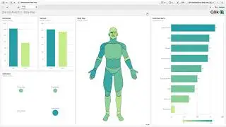 Qlik Sense - Human Body Map