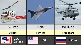 List of Iraqi Airforce Aircrafts