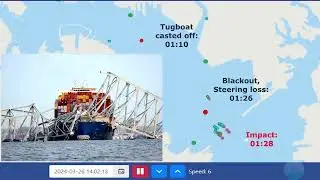 Container Ship Dali Versus Baltimore Bridge