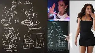 Ольга Бузова: честно про путь у успеху и реализацию. Разбор нумеролога.#Бузова #разбор #карьера