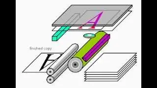 Photocopier