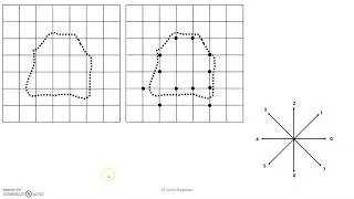 Chain Code in Object Representation and Description