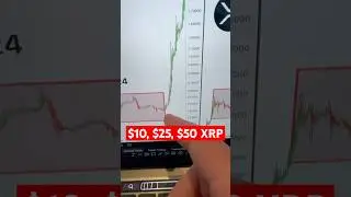 #XRP