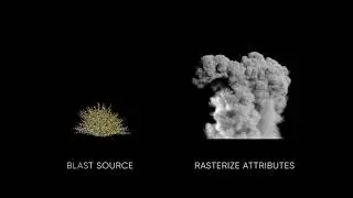 Explosion FX Inside Houdini Breakdown |