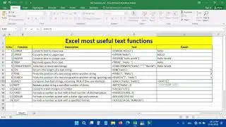 Text Function in Excel 🔥 | Excel Text Function Example
