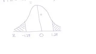 How to use a z table to find areas (probability) under the standard normal curve, problem 7