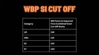 wbp si cut off | 