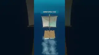 101 Raft Tips: #9: Raft Speed