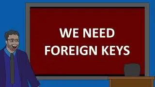 What is Second Normal Form? - Database Normalisation (Microsoft Access Normalisation / A Level IT)