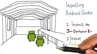 The Installation Process. how to install android studio 