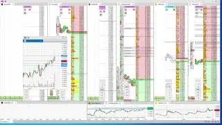 Марафон с 5$ до 1000$, торговля фьючерсами на криптовалюту, Binance