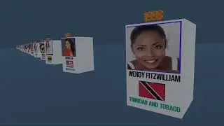All Miss Universe History