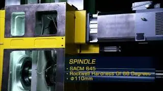 Lymco Horizontal Boring/Milling Machine -Floor Type