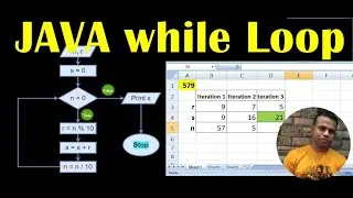 Calculate Sum of Digits of a Given Number | Java While Loop | Class#32