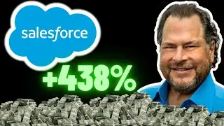 Time To BUY This High Quality Dividend Stock?! | Salesforce (CRM) Stock Analysis! |