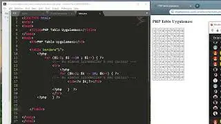 PHP Döngüler ile Tablo Oluşturma