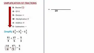 Simplification of Fractions 1