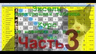 Эксель. Excel. Курс для новичков 