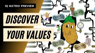 DISCOVER YOUR VALUES - IQ Matrix Preview | Mind Map (#0500)