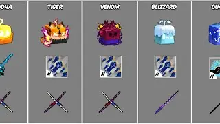Blox Fruits BEST No Skill Builds For PvP Is FINALLY REVEALED!