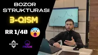 RR 1/40 | Bozor Strukturasi va to'g'ri savdo qilish | Market Structure | Структура Рынка