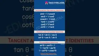TRIGONOMETRY FORMULAS : Save it for later #share #sharewithfriends #@edugurumantra