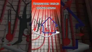 🌕 Отапливаем дом только теплым полом! Что обязательно необходимо предусмотреть? #теплыйпол