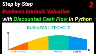 Discounted Cash Flow Valuation in Python - Intrinsic Stock Valuation - Corporate Life Cycle - Part 2