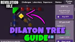 DILATION TREE PROGRESSION GUIDE // REVOLUTION IDLE
