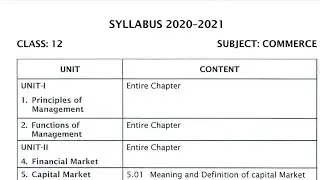 12th Commerce Reduced New Syllabus 2020-2021 | Download Pdf |