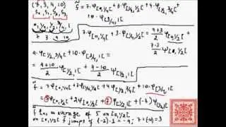 Simple Haar Wavelets: Part 03: Shifts & Dilations of the Basic Haar Transform