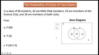 The Probability of Union of Two Events