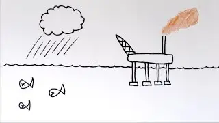 Non-Renewable Energy Resources | GCSE Physics | Doodle Science
