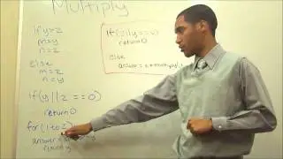Two Ways to Solve Different Algorithms