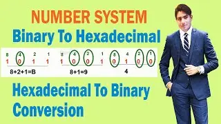 Hexadecimal To Binary Conversion  | Binary To Hexadecimal Conversion