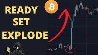 BITCOIN RALLY | Inflation Peaked ?